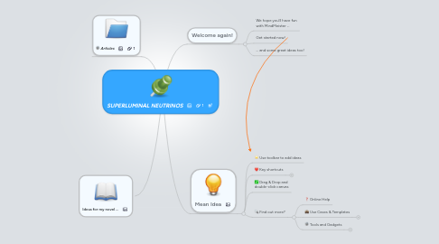 Mind Map: SUPERLUMINAL NEUTRINOS