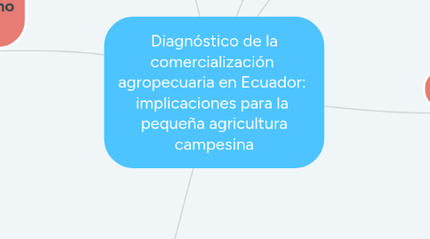 Data Togel Ecuador
, Https Www Mindmeister Com 1349604038 Group Tts 2019 11 05t11 32 37 00 00 Daily 0 5 Https Www Mindmeister Com Image Xlarge 1349604038 Mind Map Group Tts Png Https Www Mindmeister Com Fr 1349633174 Les Modules De La Pr Paratoire 2021