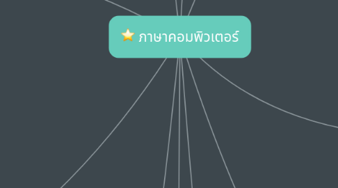 Mind Map: ภาษาคอมพิวเตอร์