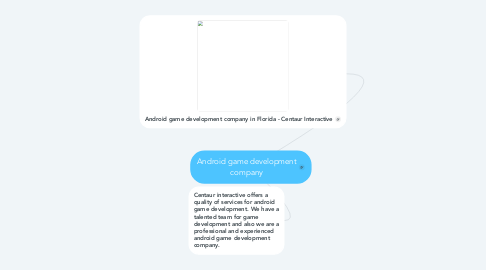 Mind Map: Android game development company