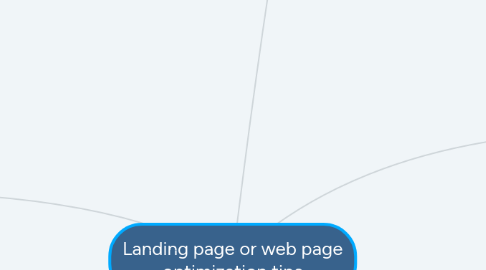 Mind Map: Landing page or web page optimization tips