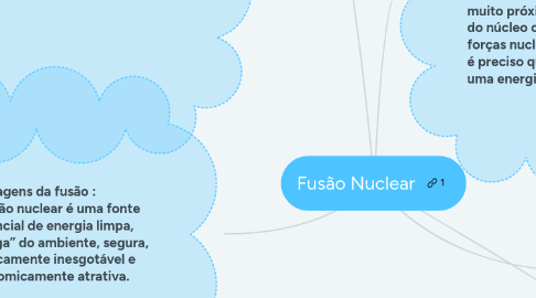 Mind Map: Fusão Nuclear