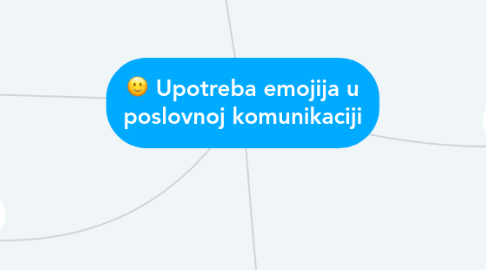 Mind Map: Upotreba emojija u poslovnoj komunikaciji