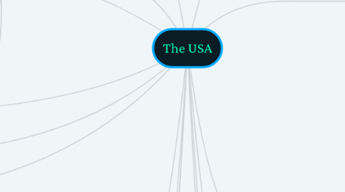 Mind Map: The USA