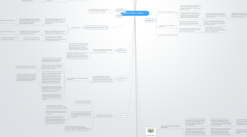 Mind Map: COMM391 Section 202 Phase 2