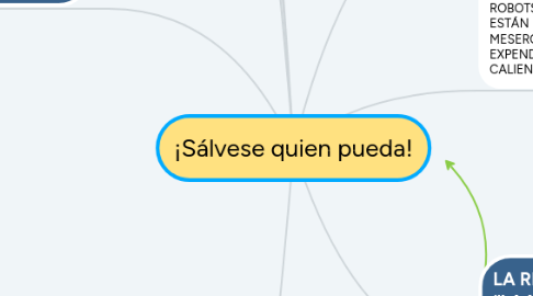 Mind Map: ¡Sálvese quien pueda!