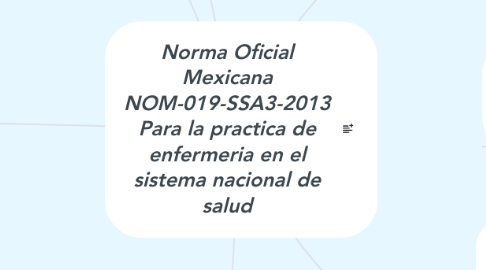 Mind Map: Norma Oficial Mexicana NOM-019-SSA3-2013 Para la practica de enfermeria en el sistema nacional de salud
