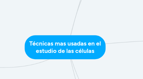Mind Map: Técnicas mas usadas en el estudio de las células