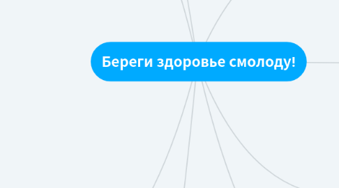 Mind Map: Береги здоровье смолоду!