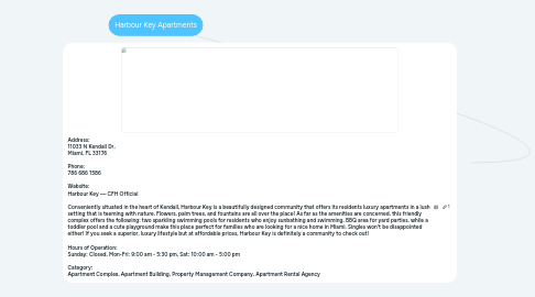 Mind Map: Harbour Key Apartments