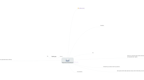 Mind Map: Oração Subordinada Adjetiva