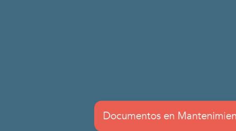 Mind Map: Documentos en Mantenimiento