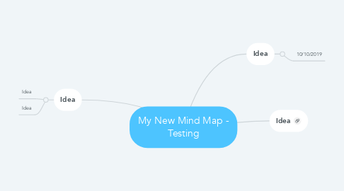 Mind Map: My New Mind Map - Testing