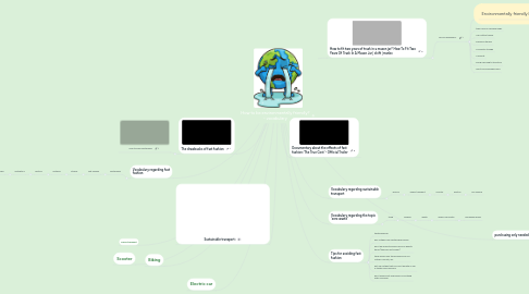 Mind Map: How to be environmentally friendly? - vocabulary