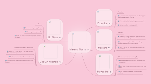 Mind Map: Makeup Tips