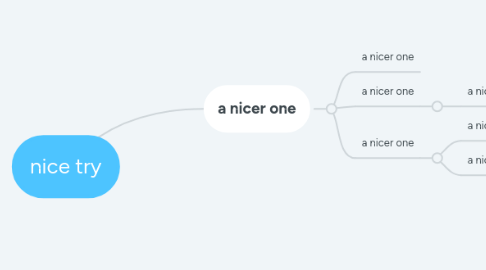 Mind Map: nice try