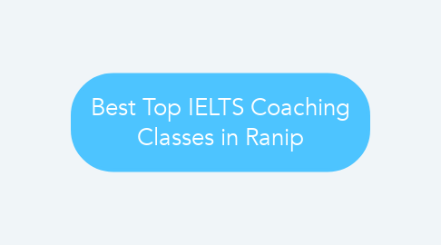 Mind Map: Best Top IELTS Coaching Classes in Ranip