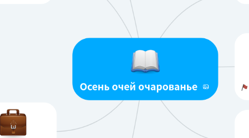 Mind Map: Осень очей очарованье