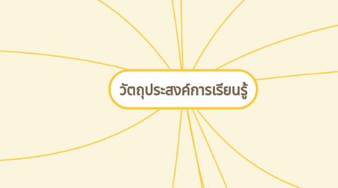 Mind Map: วัตถุประสงค์การเรียนรู้