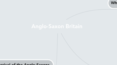 Mind Map: Anglo-Saxon Britain