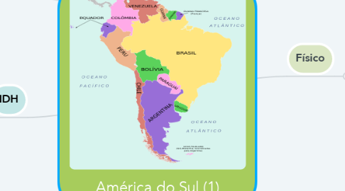 Mind Map: América do Sul (1)