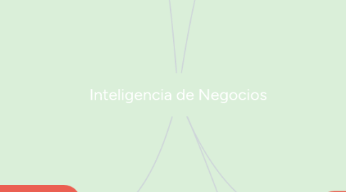 Mind Map: Inteligencia de Negocios