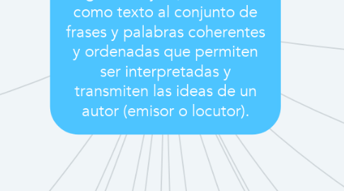 Mind Map: TIPOS DE TEXTOS  Texto: La palabra texto es de origen latín “textus” que significa tejido; se conoce como texto al conjunto de frases y palabras coherentes y ordenadas que permiten ser interpretadas y transmiten las ideas de un autor (emisor o locutor).