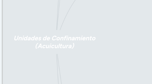 Mind Map: Unidades de Confinamiento (Acuicultura)