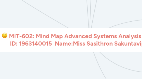 Mind Map: MIT-602: Mind Map Advanced Systems Analysis and Design ID: 1963140015 Name:Miss Sasithron Sakuntaviphard