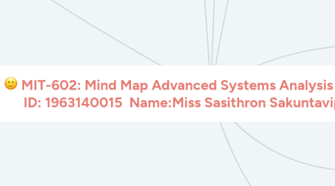 Mind Map: MIT-602: Mind Map Advanced Systems Analysis and Design ID: 1963140015  Name:Miss Sasithron Sakuntaviphard