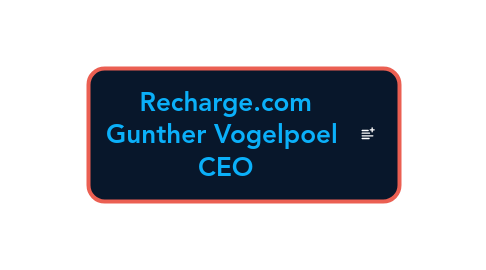 Mind Map: Recharge.com Gunther Vogelpoel  CEO