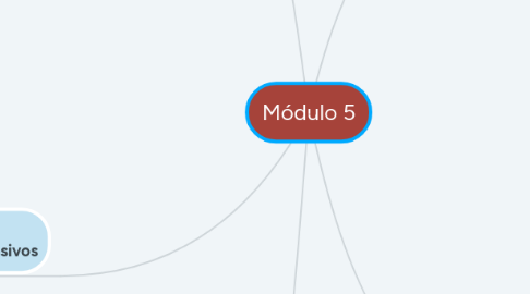 Mind Map: Módulo 5