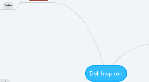 Mind Map: Dell Inspiron