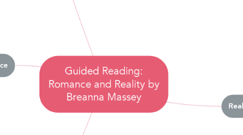 Mind Map: Guided Reading: Romance and Reality by Breanna Massey