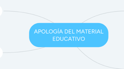 Mind Map: APOLOGÍA DEL MATERIAL EDUCATIVO