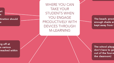 Mind Map: WHERE YOU CAN TAKE YOUR STUDENTS WHEN YOU ENGAGE PRODUCTIVELY WITH DEVICES THROUGH M-LEARNING