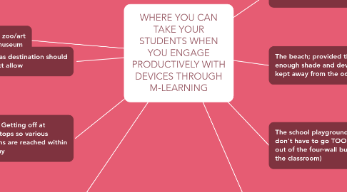 Mind Map: WHERE YOU CAN TAKE YOUR STUDENTS WHEN YOU ENGAGE PRODUCTIVELY WITH DEVICES THROUGH M-LEARNING