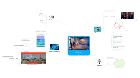 Mind Map: #003 Newsletter 2019-10-26 mapymysli.net