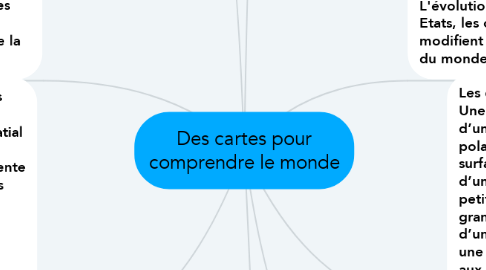 Mind Map: Des cartes pour comprendre le monde