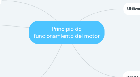 Mind Map: Principio de funcionamiento del motor