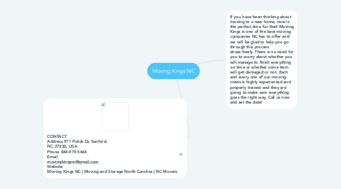 Mind Map: Moving Kings NC
