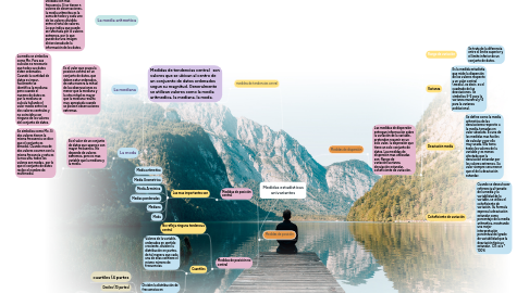 Mind Map: Medidas estadisticas univariantes