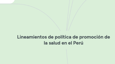 Mind Map: Lineamientos de política de promoción de la salud en el Perú