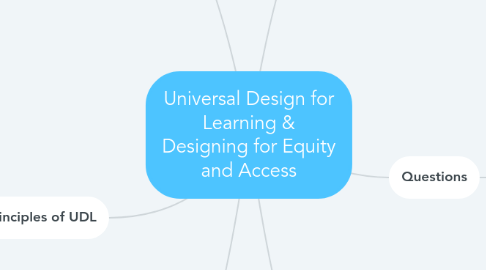 Mind Map: Universal Design for Learning & Designing for Equity and Access