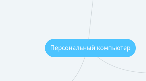 Mind Map: Персональный компьютер