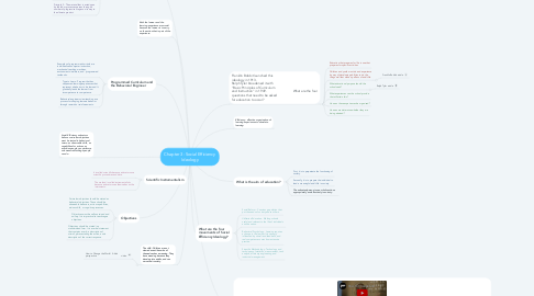 Mind Map: Chapter 3: Social Efficiency Ideology