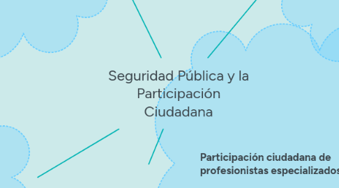 Mind Map: Seguridad Pública y la Participación Ciudadana