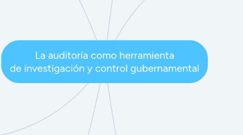 Mind Map: La auditoría como herramienta de investigación y control gubernamental