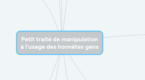 Mind Map: Petit traité de manipulation à l'usage des honnêtes gens