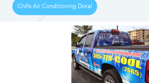 Mind Map: Chills Air Conditioning Doral